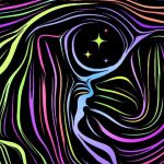 Women's Rosh Chodesh Study Group